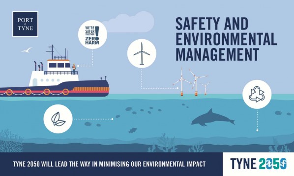 #Tyne2050 will lead the way in minimising our environmental impact